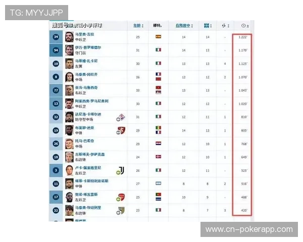 博洛尼亚主场延续零封纪录,三门将轮换展现阵容深度 博洛尼亚主场延续零封纪录,三门将轮换展现阵容深度