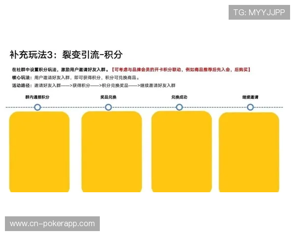 “马赛转会市场策略调整，青训投入与短期签约并重”